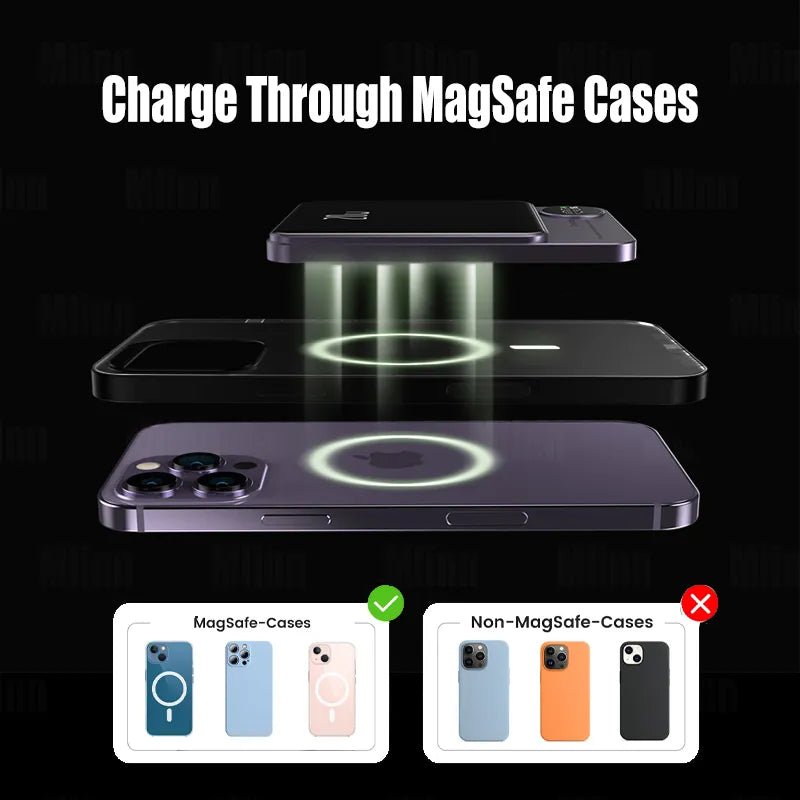 10000mAh Macsafe Magnetic Power Bank PD20W 15W Wireless Fast Charger External Auxiliary Battery Pack For Magsafe iPhone 15 14 13 - Swiftwintek