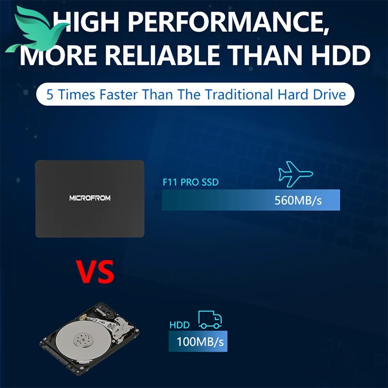 High-Performance MicroFrom SSD - 240GB to 2TB Options for Laptop/Desktop - SATA Internal Solid State Drive