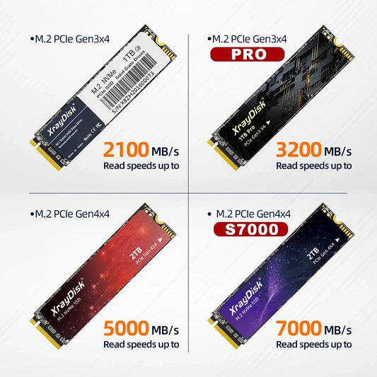 XrayDisk NVMe SSD PCIe Gen3x4 & 4x4 128GB-1TB for Laptop/Desktop - Fast, Efficient, Reliable!