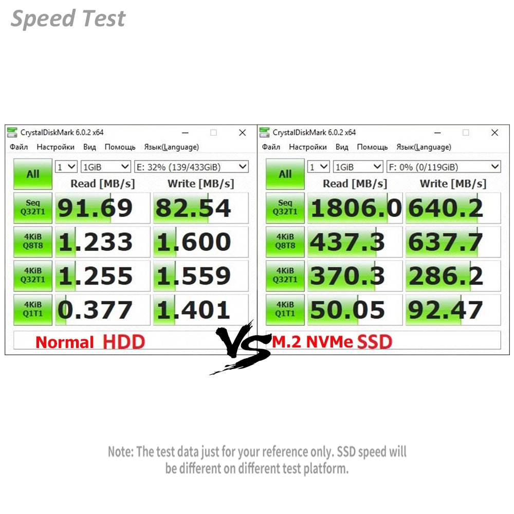 KingSpec 512GB NVME SSD - Up to 2000MB/s - Gaming