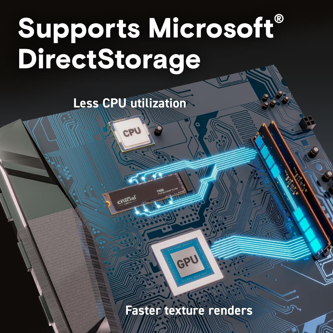 Crucial T500 PCIe Gen4 NVMe M.2 Internal Gaming SSD (Solid State Drive) - Up to 7300MB/s, Compatible with Laptop and Desktop - Microsoft DirectStorage - CT1000T500SSD8