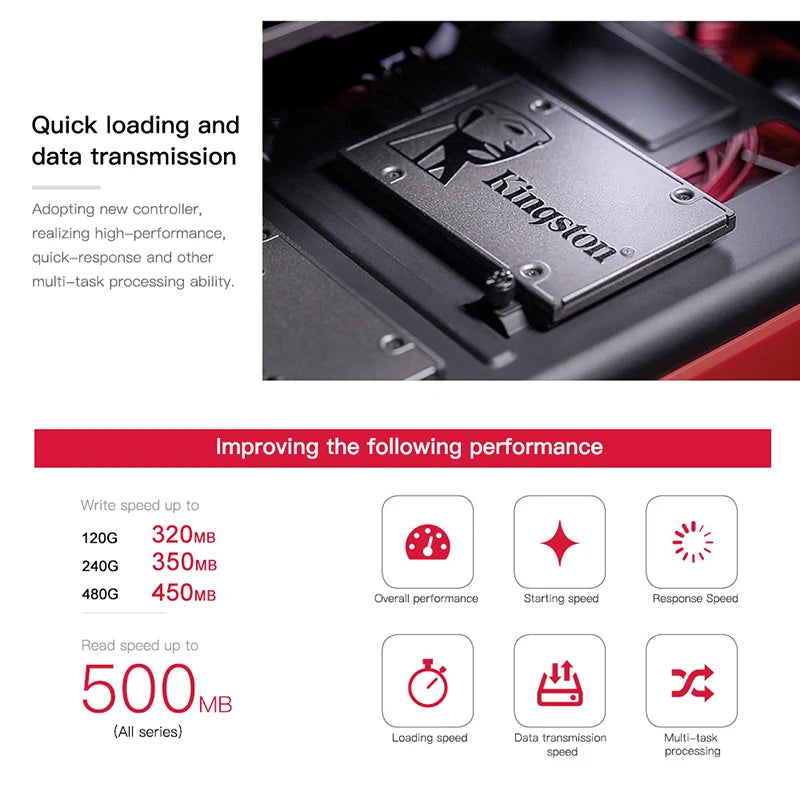 Kingston A400 SATA III SSD - High-Speed Internal Solid State Drive (120GB, 240GB, 480GB, 500GB, 960GB, 1TB) for Desktops and Notebooks