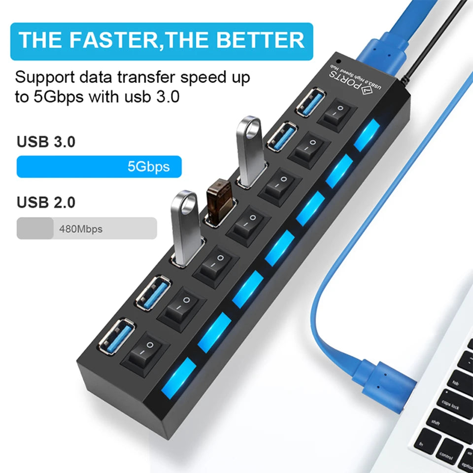 Multi USB Hub 3.0 | USB Splitter with Power Adapter | Swiftwintek