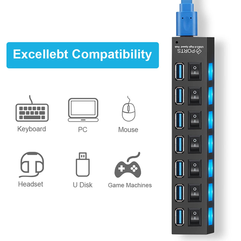 Multi USB Hub 3.0 | USB Splitter with Power Adapter | Swiftwintek