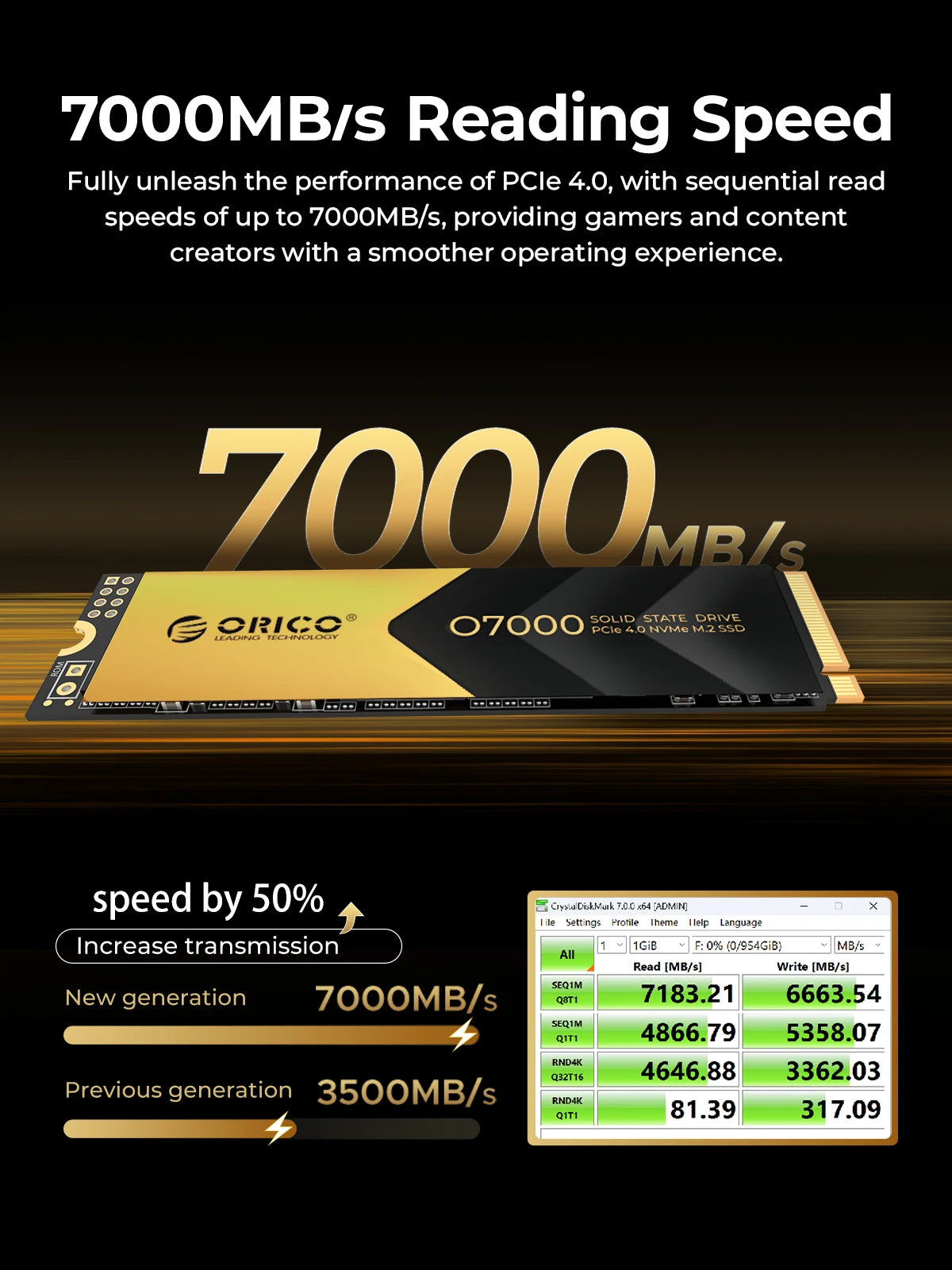 ORICO O7000 PCIe 4.0 M.2 NVMe SSD mit Kühlweste – internes Hochgeschwindigkeits-Solid-State-Laufwerk für Gamer und Entwickler