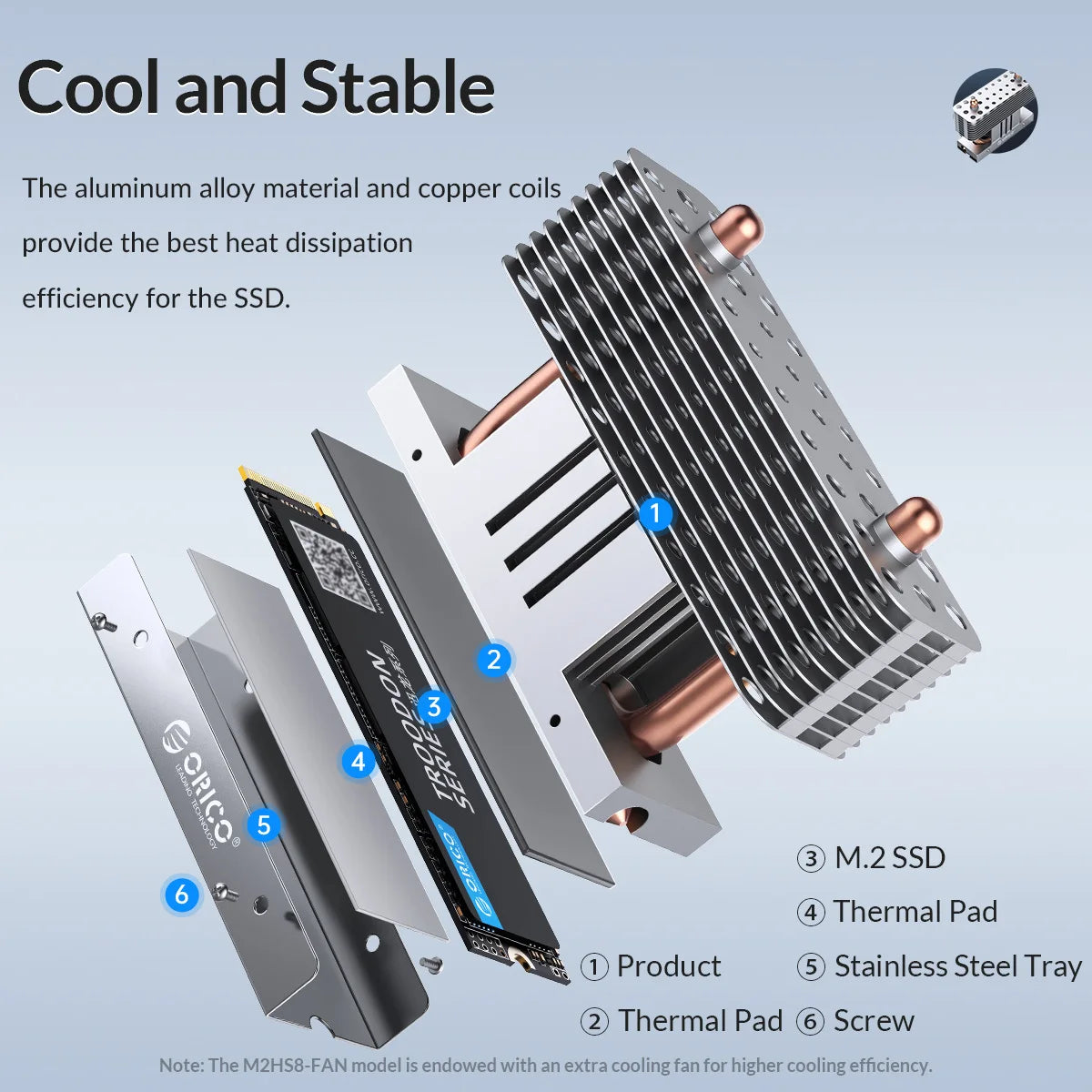 M.2 SSD Heat Sink with Copper Pipe & Cooling Fan for Enhanced Thermal Management