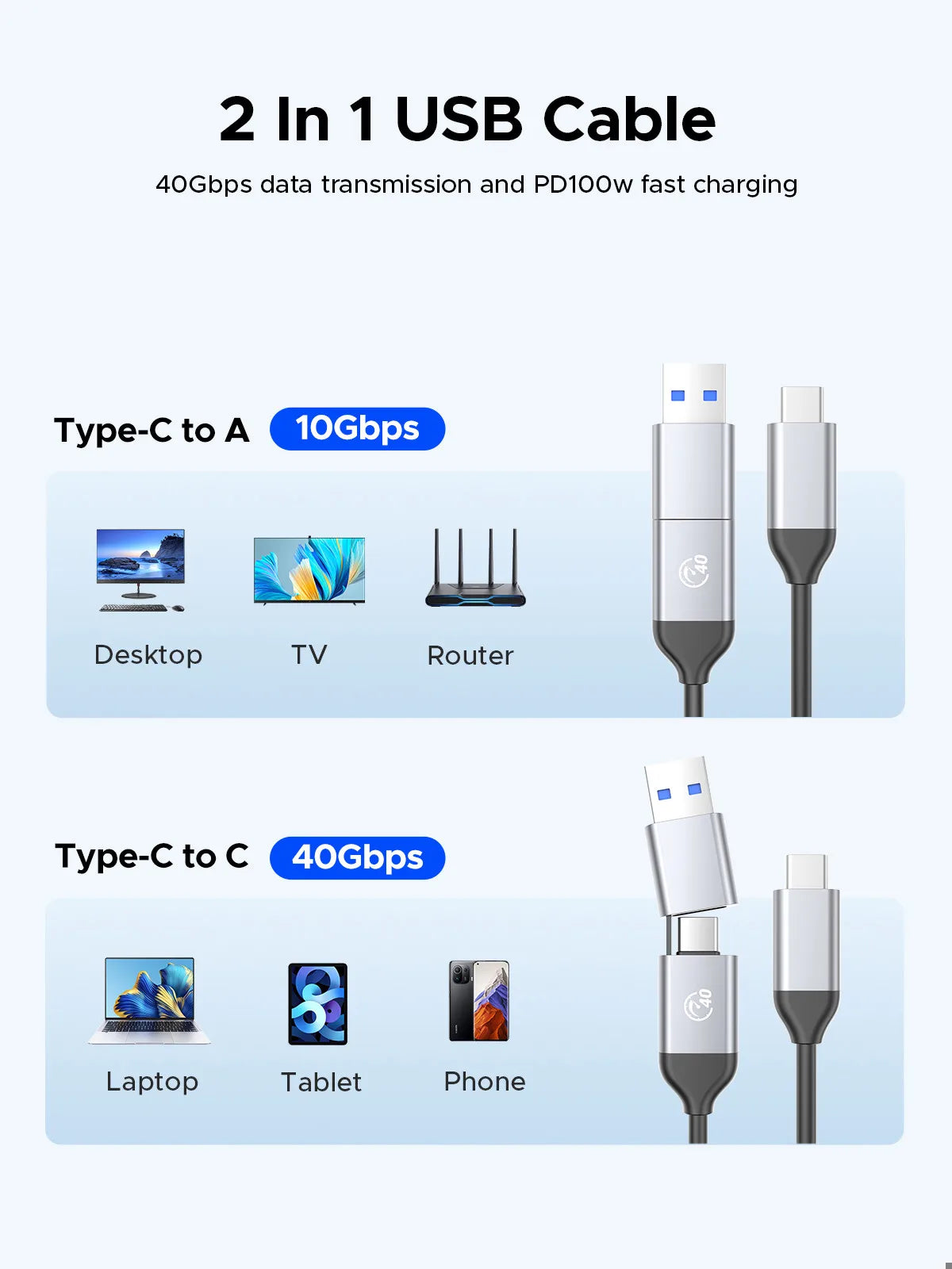 ORICO 40Gbps USB4 NVME Enclosure with Cooling Fan for Thunderbolt 3/4 - Max 8TB PCIe 4.0 Compatible with Mac Mini and iMac