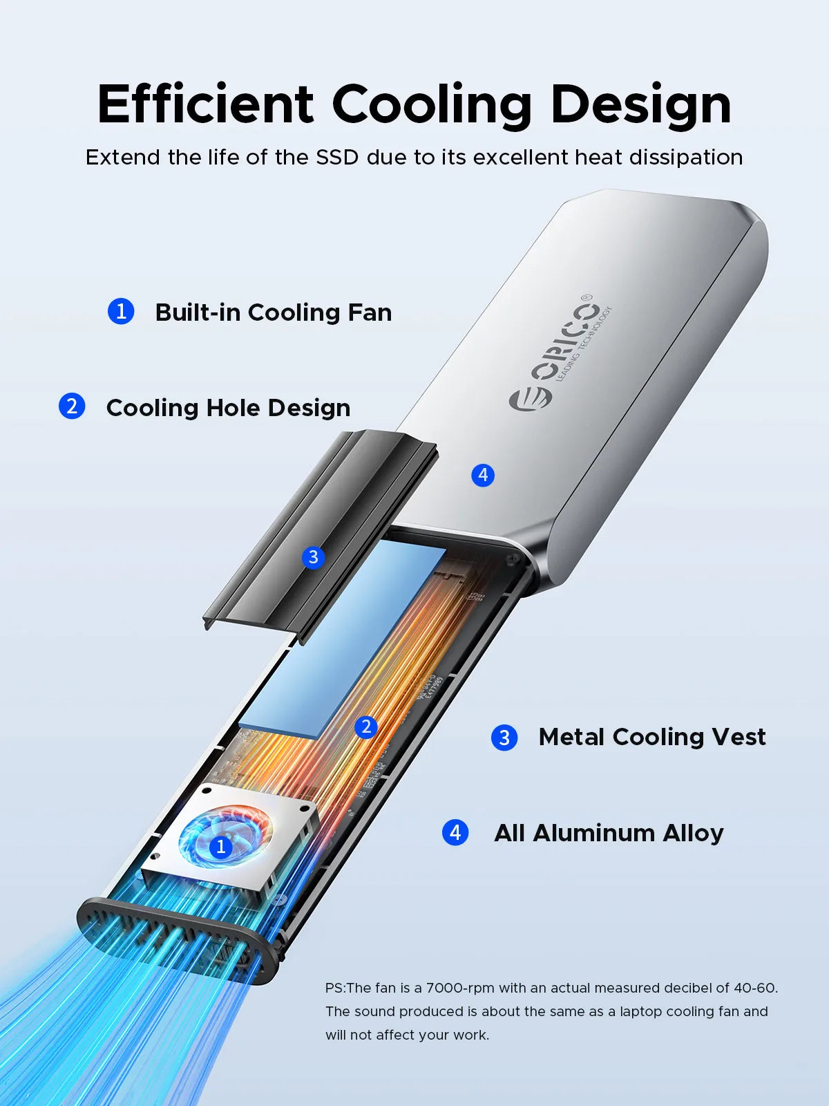 ORICO 40Gbps USB4 NVME Enclosure with Cooling Fan for Thunderbolt 3/4 - Max 8TB PCIe 4.0 Compatible with Mac Mini and iMac