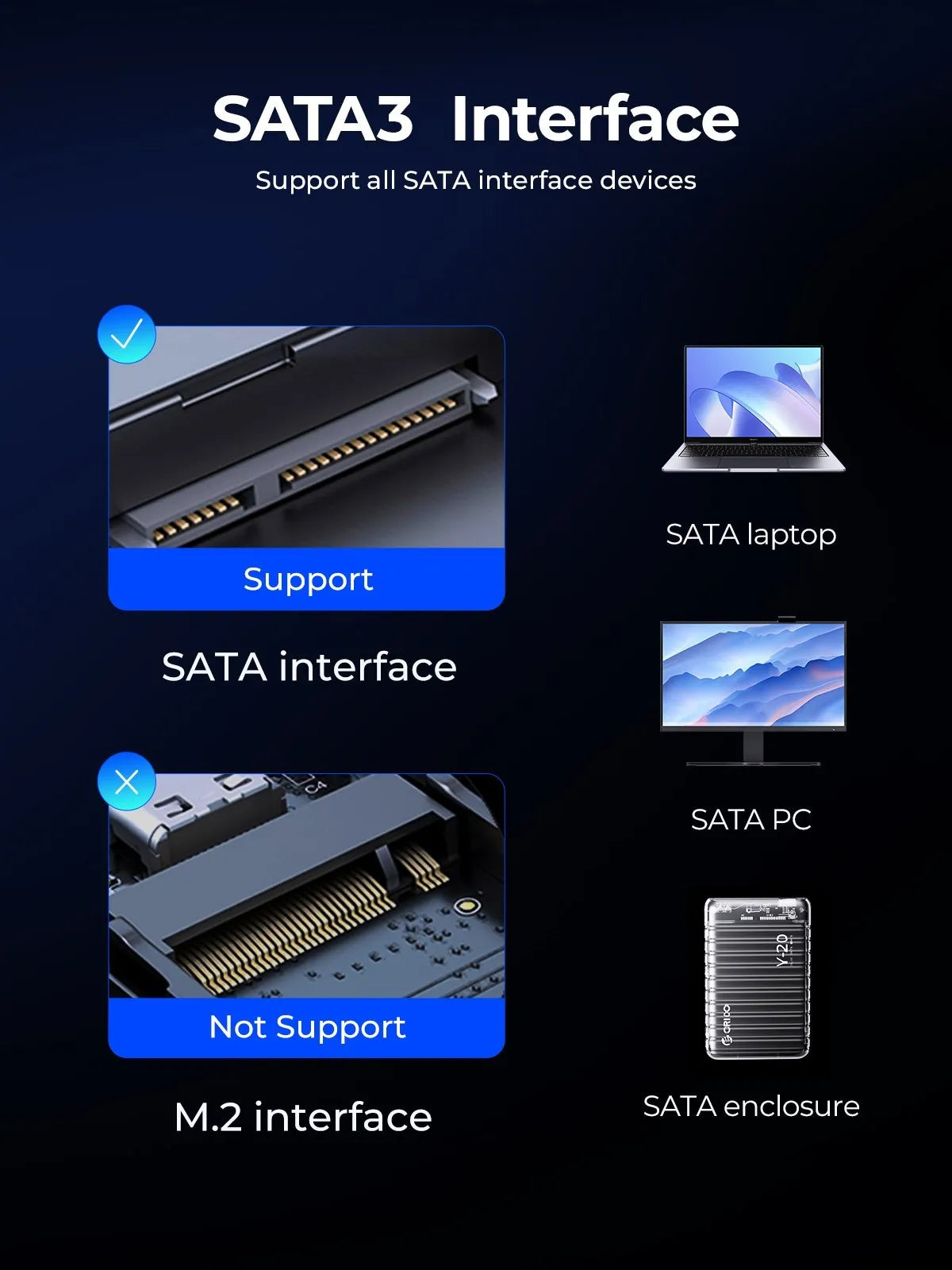 ORICO Y20 2.5" SATA III Internal SSD - High-Speed Solid State Drive Options: 128GB, 256GB, 512GB for DIY Enthusiasts