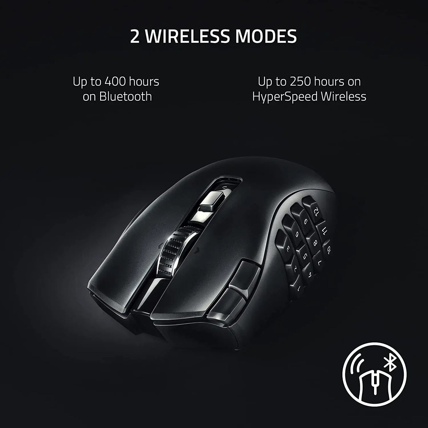 Razer Naga V2 HyperSpeed Wireless MMO Gaming Mouse with 19 Customizable Buttons and Advanced Focus Pro 30K Optical Sensor