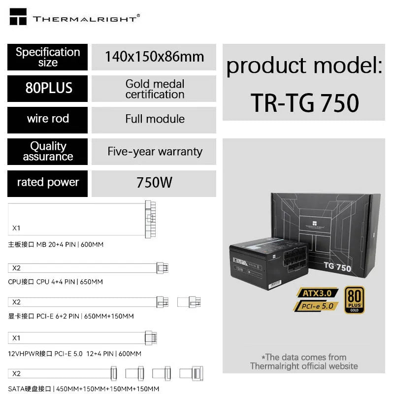 Thermalright 750W Gold Full Module PSU