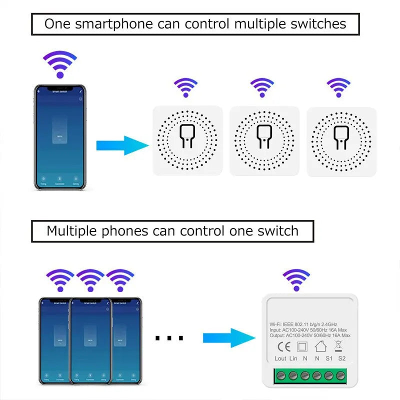 16A WiFi Smart Switch – 2-Way Control, Works with Tuya, Alexa & Google Home, Smart Light Switch Module