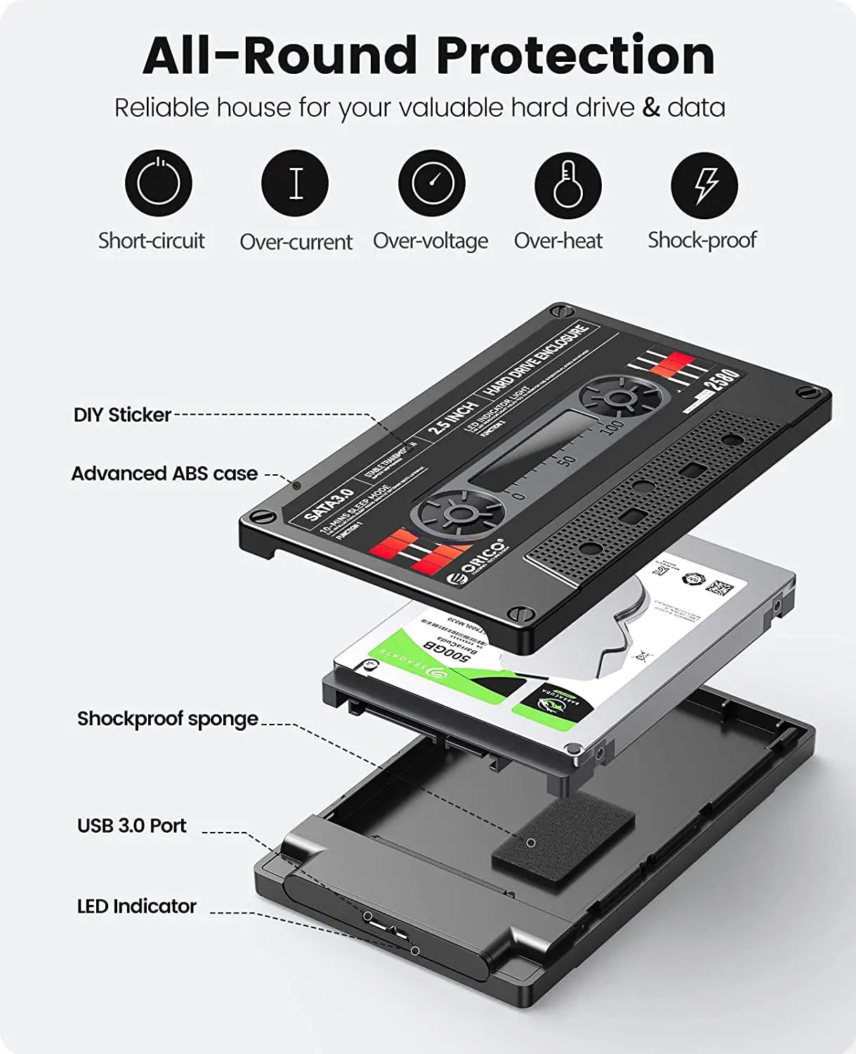 ORICO 2,5-Zoll-Festplattengehäuse SATA auf USB 3.0 Externes Festplattengehäuse