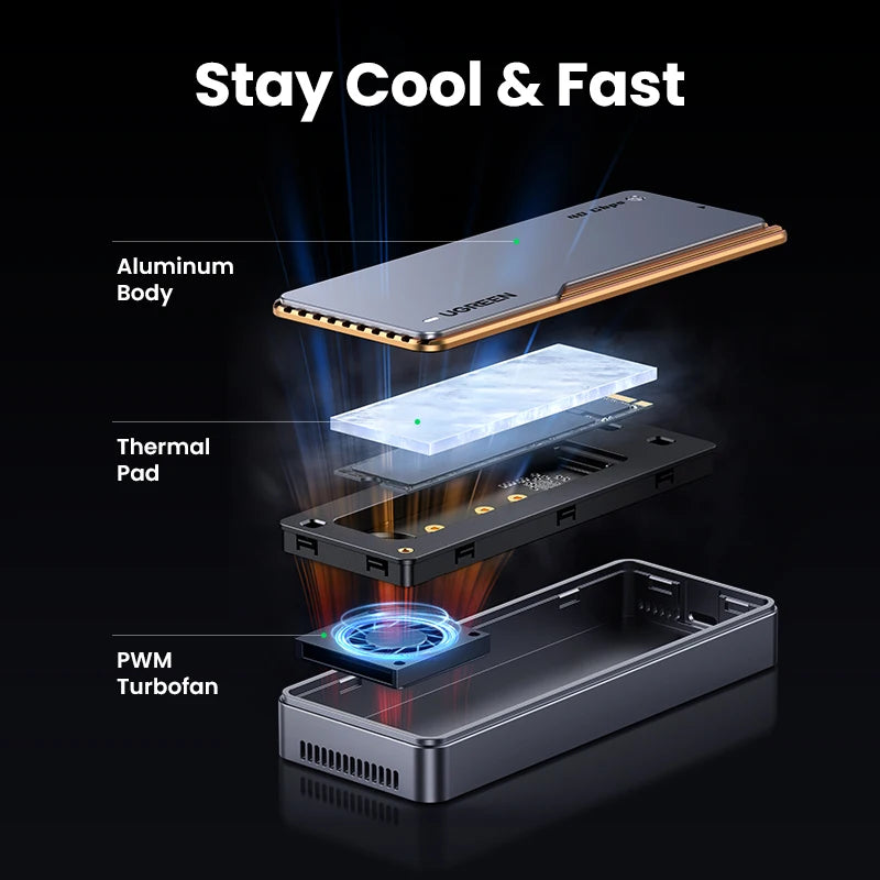 UGREEN 40Gbps USB4.0 NVMe SSD Enclosure with Cooling Vest - M.2 to USB Adapter for High-Speed Data Transfer